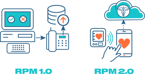 Life365 Co - RMP 1.0 2.0 v2 Life365 Co - RMP 1.0 2.0 v2