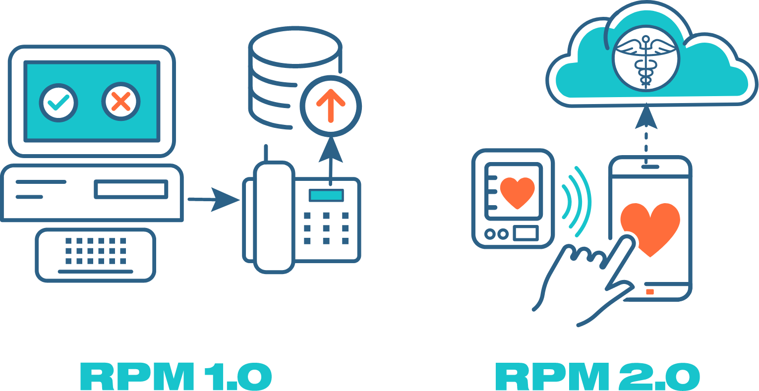 Life365 Co - RMP 1.0 2.0 v2 Life365 Co - RMP 1.0 2.0 v2