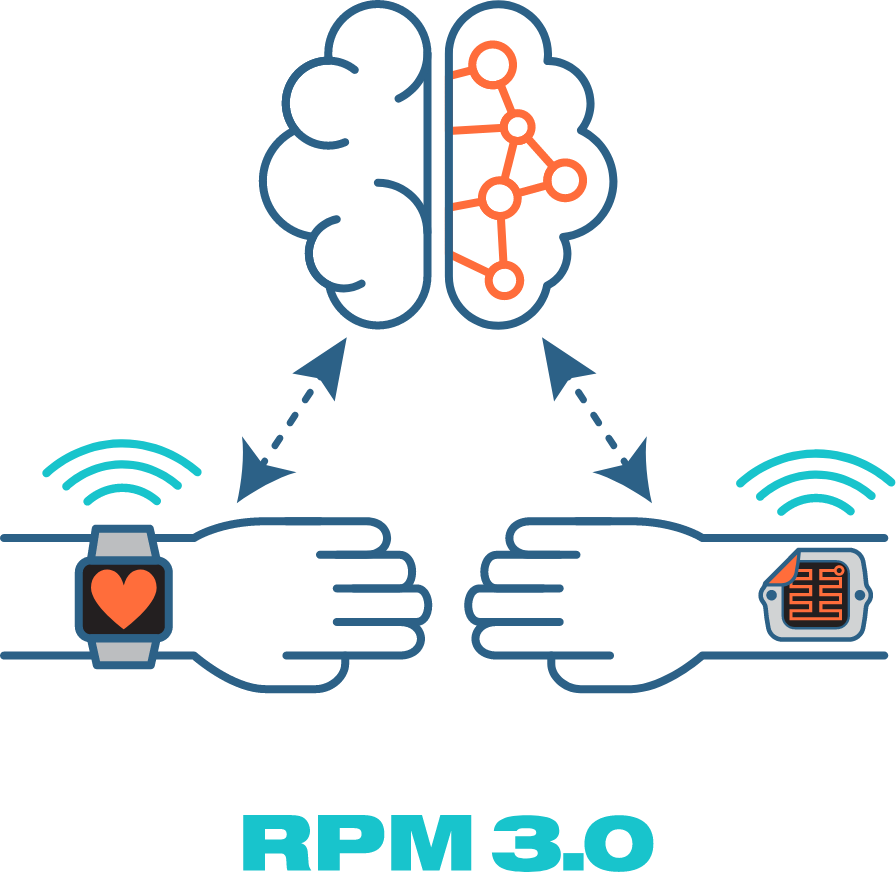 Life365 Co - RPM 3.0 Life365 Co - RPM 3.0